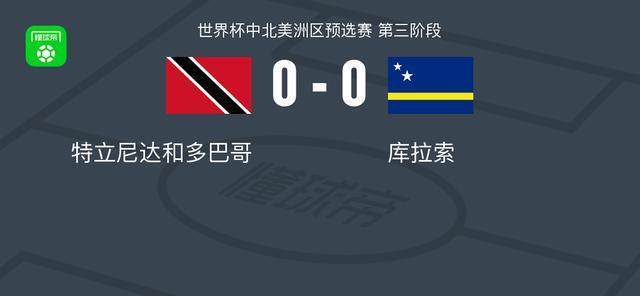 乐鱼下载-特立尼达和多巴哥0-0库拉索，秋色平分